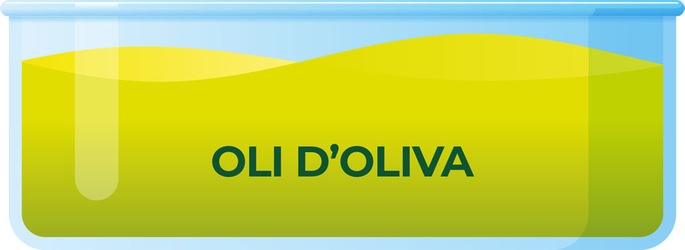 oli oliva